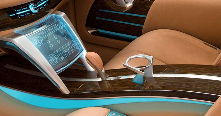 Automobile Industry